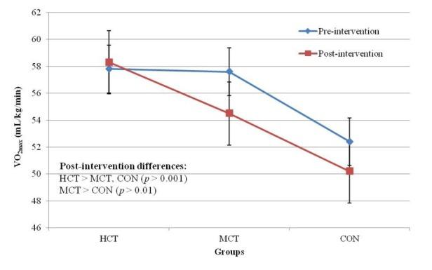 https://cdn.ncbi.nlm.nih.gov/pmc/blobs/18e7/8607770/b719d736cfca/hukin-80-207-g003.jpg