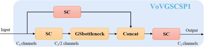 https://cdn.ncbi.nlm.nih.gov/pmc/blobs/18e9/12366459/9bf08b2c8b31/fpls-16-1643967-g004.jpg