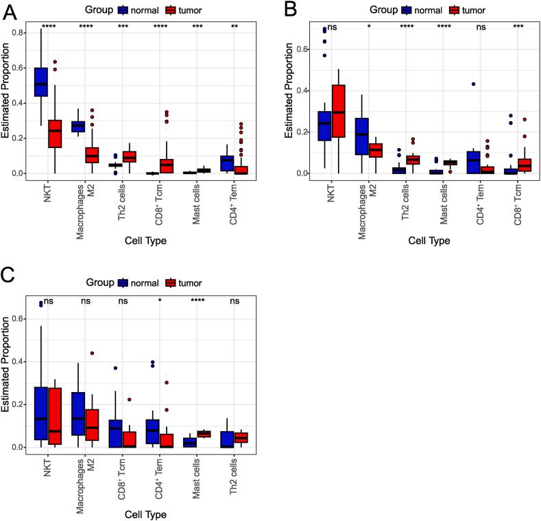 https://cdn.ncbi.nlm.nih.gov/pmc/blobs/18ec/10474439/7f4aadf82154/gr3.jpg