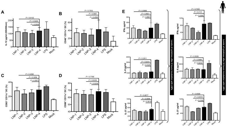 https://cdn.ncbi.nlm.nih.gov/pmc/blobs/18ef/11769137/a5efa0b29c2b/vaccines-13-00047-g001.jpg