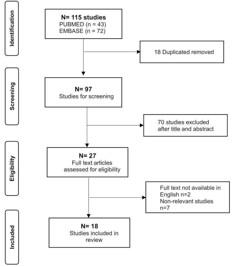 https://cdn.ncbi.nlm.nih.gov/pmc/blobs/18ff/12406456/69921d1b4797/13023_2025_3935_Fig3_HTML.jpg