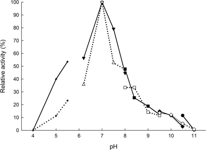 https://cdn.ncbi.nlm.nih.gov/pmc/blobs/1906/5613635/bedf310136b2/gr1.jpg