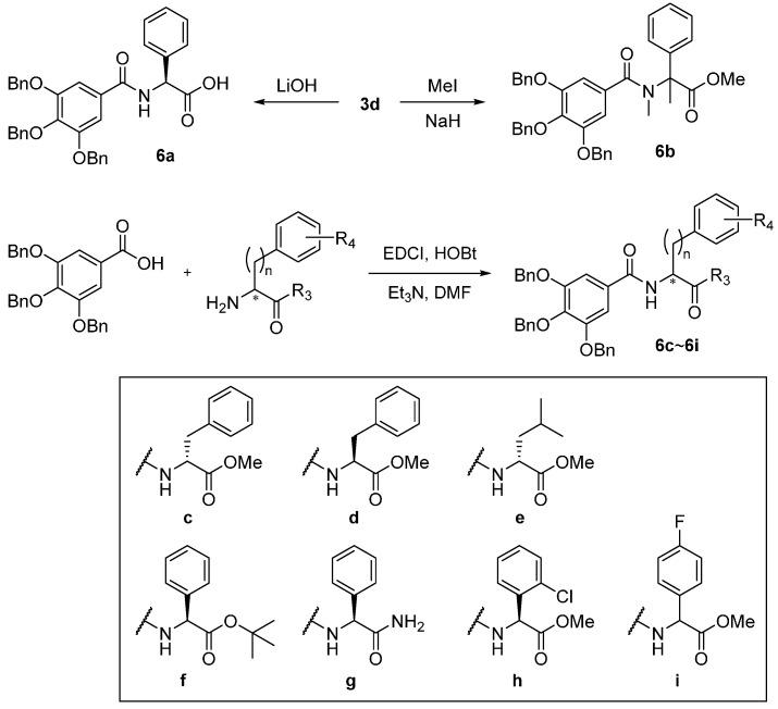 https://cdn.ncbi.nlm.nih.gov/pmc/blobs/1908/6152652/3cf8dacf732b/molecules-22-00898-sch002.jpg