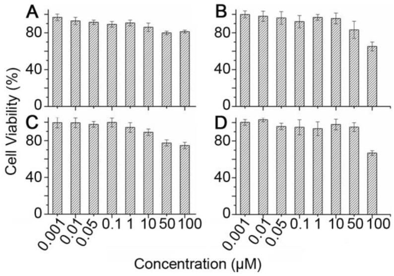 https://cdn.ncbi.nlm.nih.gov/pmc/blobs/1910/4533098/30f257505ff8/thnov05p1154g008.jpg