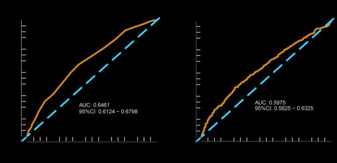 https://cdn.ncbi.nlm.nih.gov/pmc/blobs/1912/12137604/6fd5a1553138/41598_2025_2248_Fig1_HTML.jpg