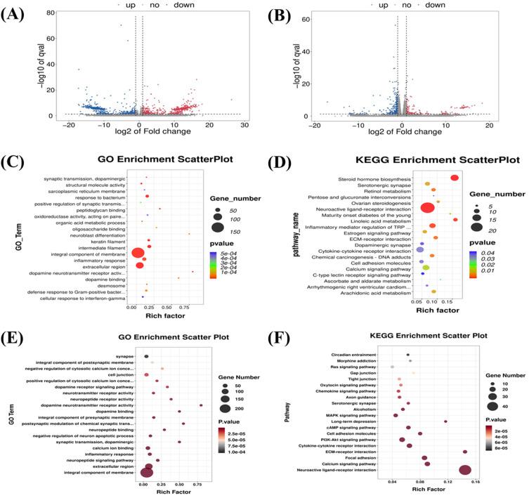 https://cdn.ncbi.nlm.nih.gov/pmc/blobs/1916/11630728/0ae7dca8f7bf/SAR-15-233-g0002.jpg