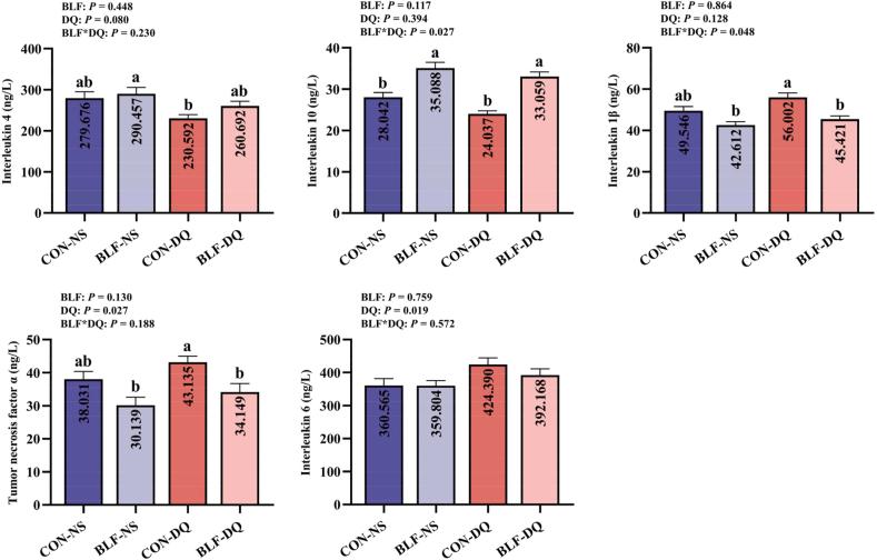 https://cdn.ncbi.nlm.nih.gov/pmc/blobs/1916/11834062/9fbe9a631673/gr6.jpg