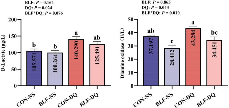 https://cdn.ncbi.nlm.nih.gov/pmc/blobs/1916/11834062/fae8ac005044/gr3.jpg