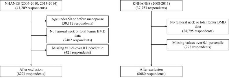 https://cdn.ncbi.nlm.nih.gov/pmc/blobs/1916/9883743/2f68c276f59b/jmir_v25i1e40179_fig1.jpg