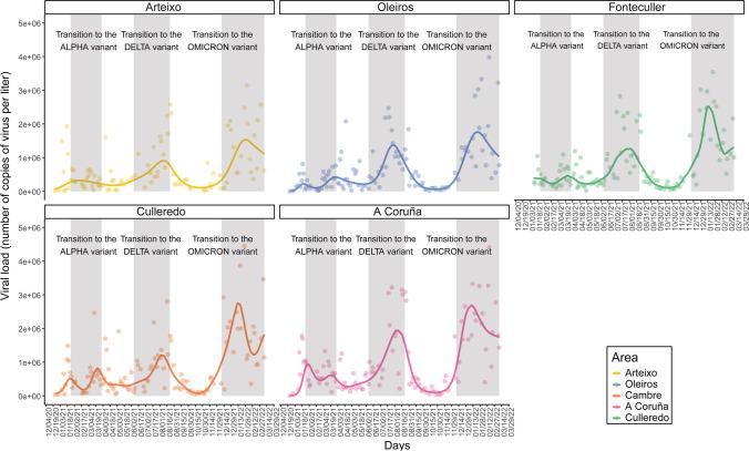 https://cdn.ncbi.nlm.nih.gov/pmc/blobs/191d/10313545/ca1a828b198b/11356_2023_27877_Fig4_HTML.jpg