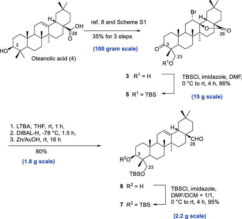 https://cdn.ncbi.nlm.nih.gov/pmc/blobs/191e/11040720/2caf778c2894/jo3c02958_0002.jpg