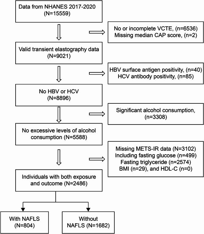 https://cdn.ncbi.nlm.nih.gov/pmc/blobs/1921/12257790/27b4599ef334/12902_2025_1988_Fig1_HTML.jpg