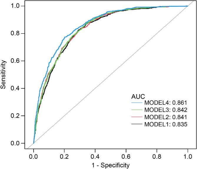 https://cdn.ncbi.nlm.nih.gov/pmc/blobs/1921/12257790/9974e23e4460/12902_2025_1988_Fig4_HTML.jpg