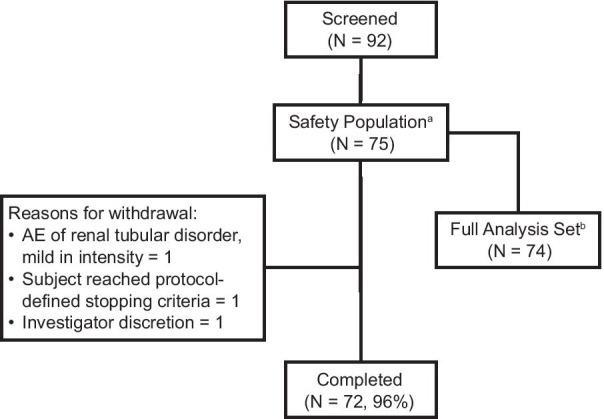 https://cdn.ncbi.nlm.nih.gov/pmc/blobs/1926/8686386/6fad1bab3b82/12876_2021_2008_Fig1_HTML.jpg