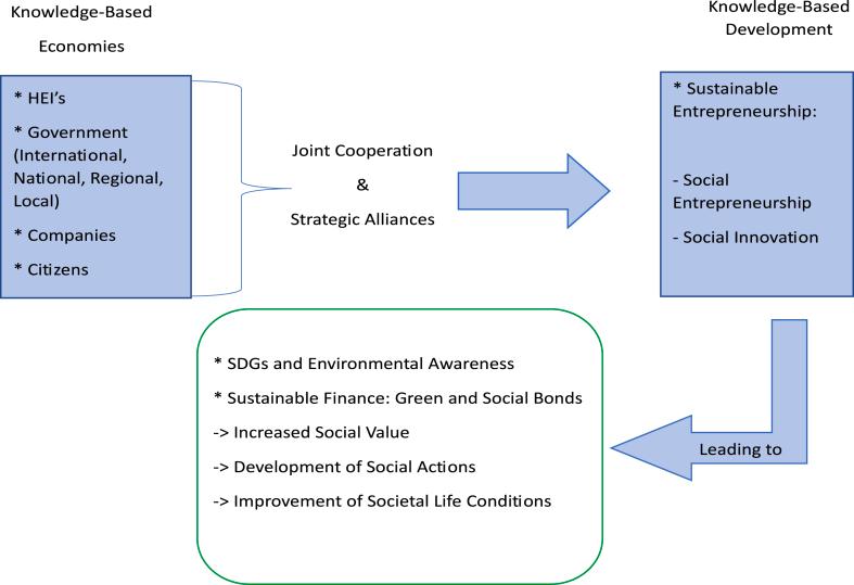 https://cdn.ncbi.nlm.nih.gov/pmc/blobs/1927/10196862/b2cbd8c53dd5/gr12.jpg