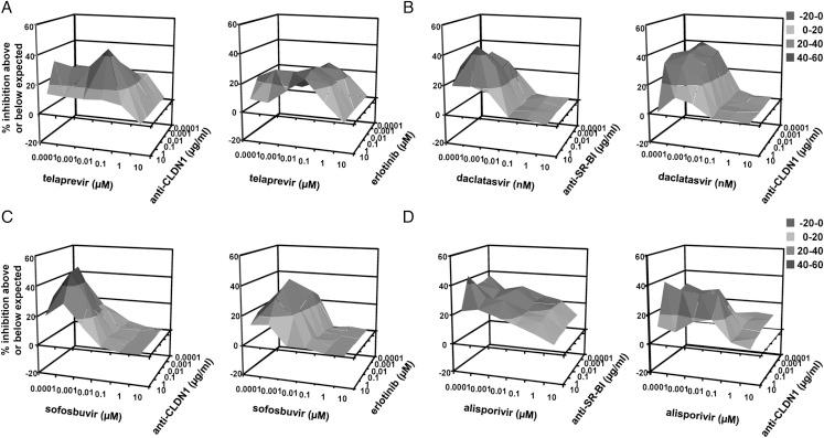 https://cdn.ncbi.nlm.nih.gov/pmc/blobs/1928/4345833/0b12da817522/gutjnl-2013-306155f06.jpg