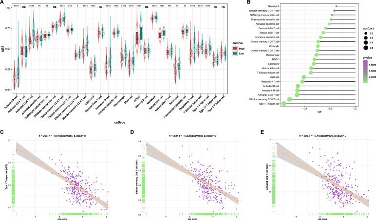 https://cdn.ncbi.nlm.nih.gov/pmc/blobs/192b/8556945/fe3a8c0cee7e/12885_2021_8827_Fig7_HTML.jpg