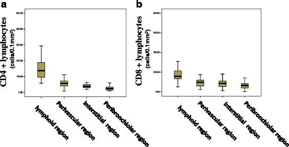 https://cdn.ncbi.nlm.nih.gov/pmc/blobs/192d/4619990/3cac3cdec519/12890_2015_122_Fig2_HTML.jpg