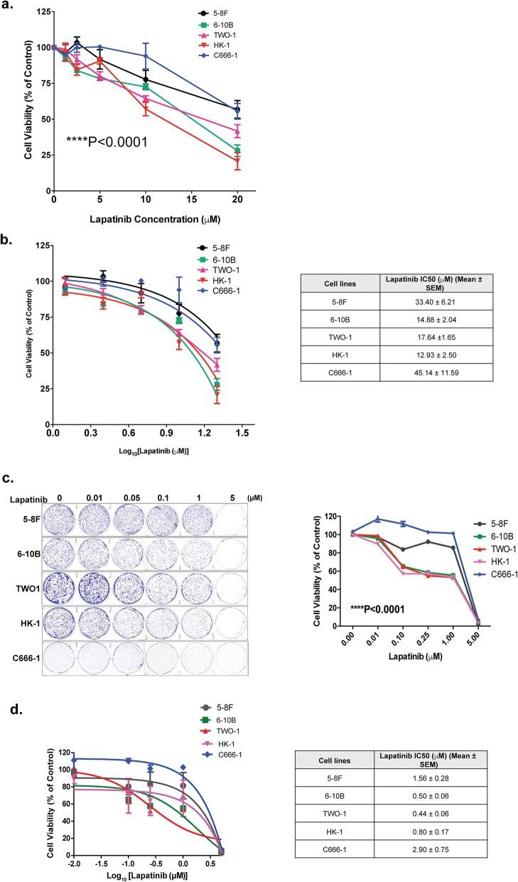 https://cdn.ncbi.nlm.nih.gov/pmc/blobs/192e/6854897/292a168d0545/12885_2019_6308_Fig1_HTML.jpg