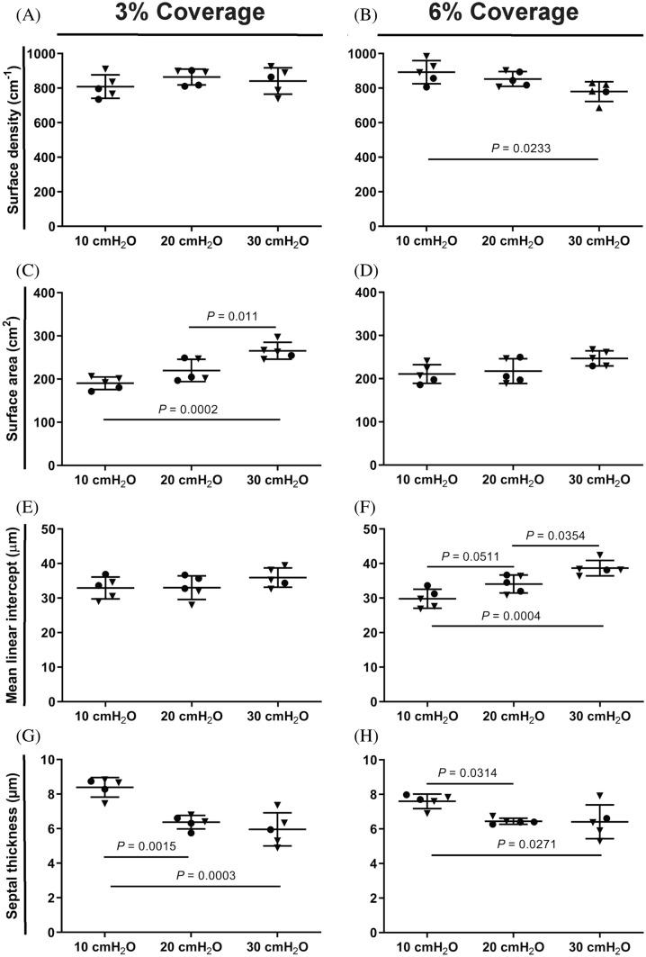 https://cdn.ncbi.nlm.nih.gov/pmc/blobs/1934/7910376/141e7d26a1aa/418_2020_1951_Fig5_HTML.jpg