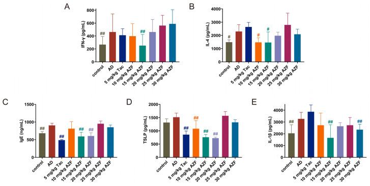 https://cdn.ncbi.nlm.nih.gov/pmc/blobs/193c/11640906/b48e0288a9ce/ijms-25-12846-g003.jpg
