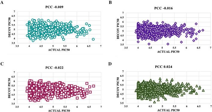 https://cdn.ncbi.nlm.nih.gov/pmc/blobs/193e/12241036/3968be71d346/fphar-16-1605722-g006.jpg