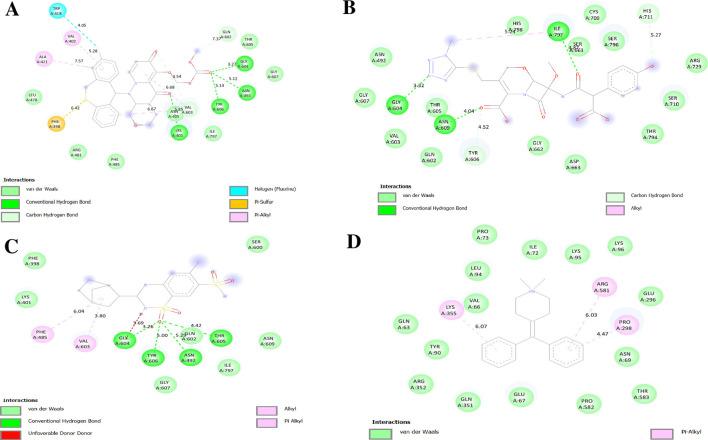 https://cdn.ncbi.nlm.nih.gov/pmc/blobs/193e/12241036/7344c703a263/fphar-16-1605722-g010.jpg