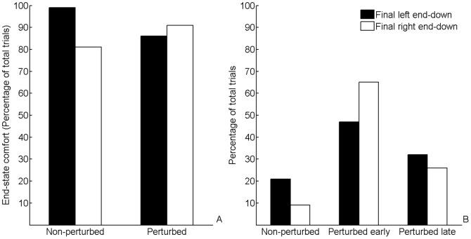 https://cdn.ncbi.nlm.nih.gov/pmc/blobs/193e/3435384/e1ec5edcbe73/pone.0043015.g003.jpg