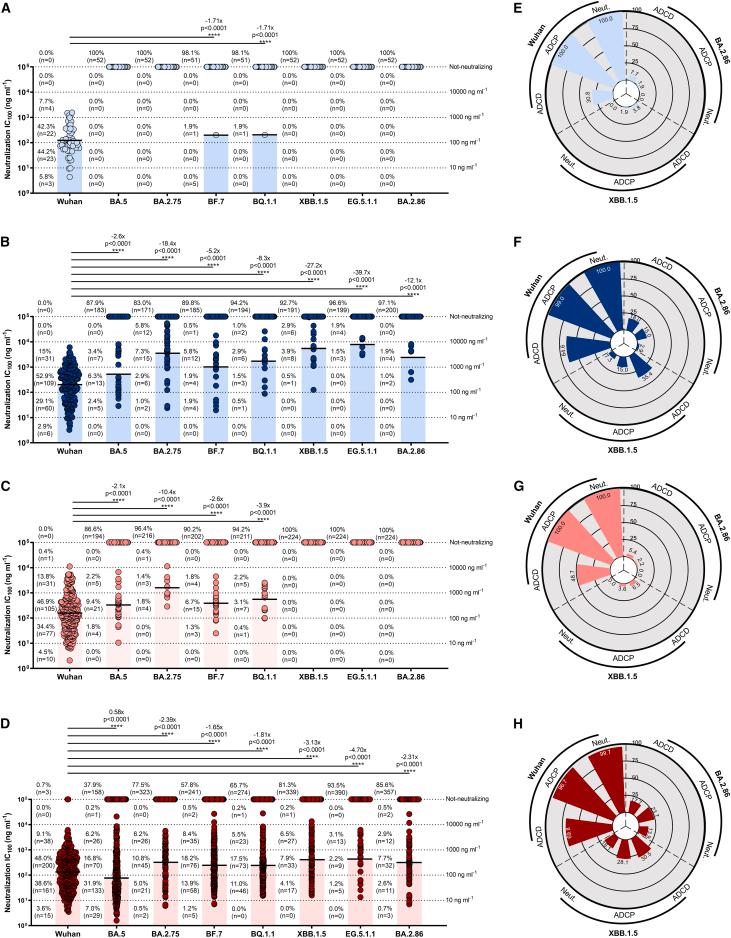 https://cdn.ncbi.nlm.nih.gov/pmc/blobs/1940/11422482/fb4c84c47819/gr1.jpg