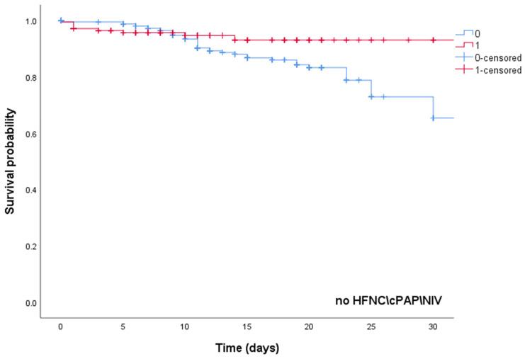 https://cdn.ncbi.nlm.nih.gov/pmc/blobs/1940/9312892/bd73485e1b70/biomedicines-10-01548-g002a.jpg