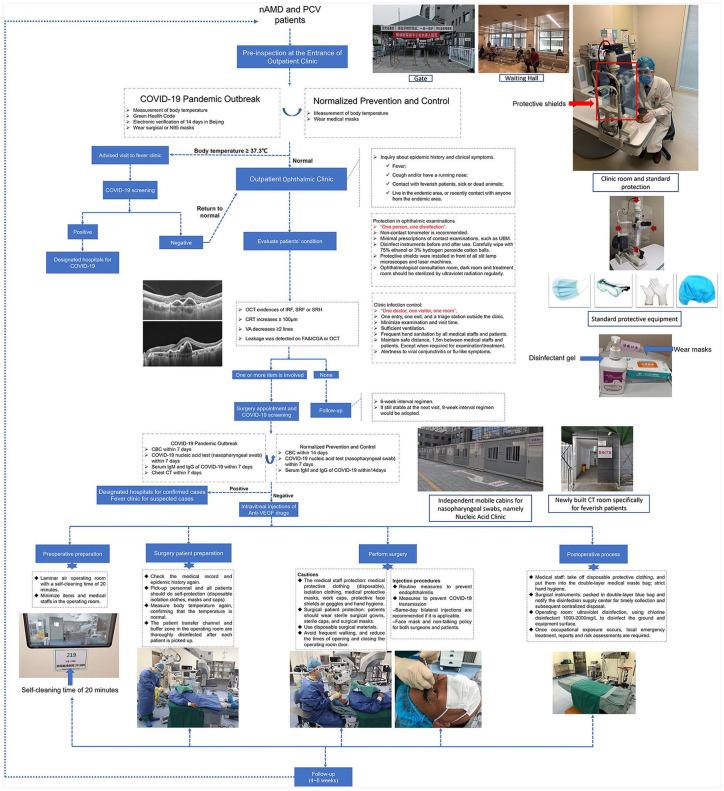 https://cdn.ncbi.nlm.nih.gov/pmc/blobs/1941/8221678/7b49af57802a/10.1177_20406223211026389-fig2.jpg