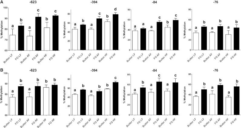 https://cdn.ncbi.nlm.nih.gov/pmc/blobs/194d/3698442/ca29ff740371/gr2.jpg