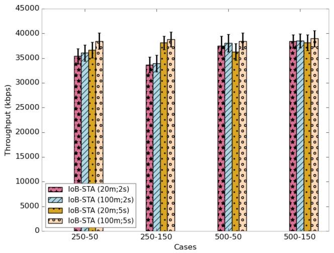 https://cdn.ncbi.nlm.nih.gov/pmc/blobs/1950/6163721/3849464238b2/sensors-18-02819-g035.jpg