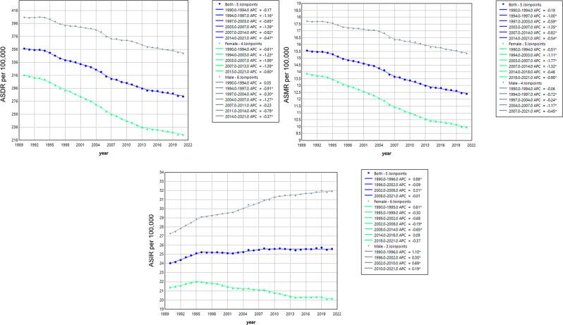 https://cdn.ncbi.nlm.nih.gov/pmc/blobs/1956/12048922/a55e4311b185/12876_2025_3948_Fig4_HTML.jpg