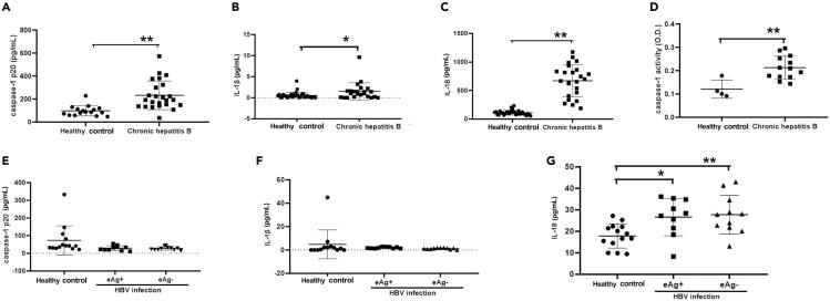 https://cdn.ncbi.nlm.nih.gov/pmc/blobs/1957/10819783/987e687a9331/gr3.jpg