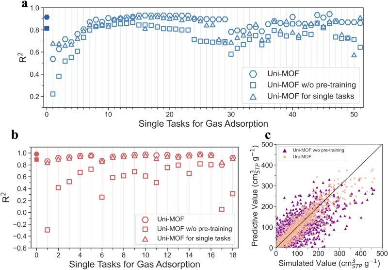 https://cdn.ncbi.nlm.nih.gov/pmc/blobs/195d/10907743/4c5be9083b2e/41467_2024_46276_Fig5_HTML.jpg