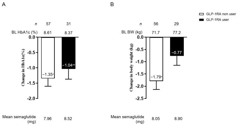 https://cdn.ncbi.nlm.nih.gov/pmc/blobs/195e/10141082/1b2cb184e49e/jcdd-10-00176-g004.jpg