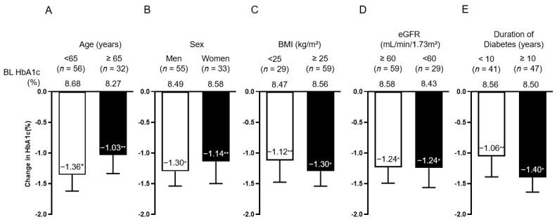https://cdn.ncbi.nlm.nih.gov/pmc/blobs/195e/10141082/ff95f2b8e31d/jcdd-10-00176-g003.jpg