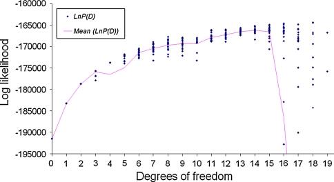 https://cdn.ncbi.nlm.nih.gov/pmc/blobs/195e/3057001/50c019a8ff58/122_2010_1519_Fig1_HTML.jpg