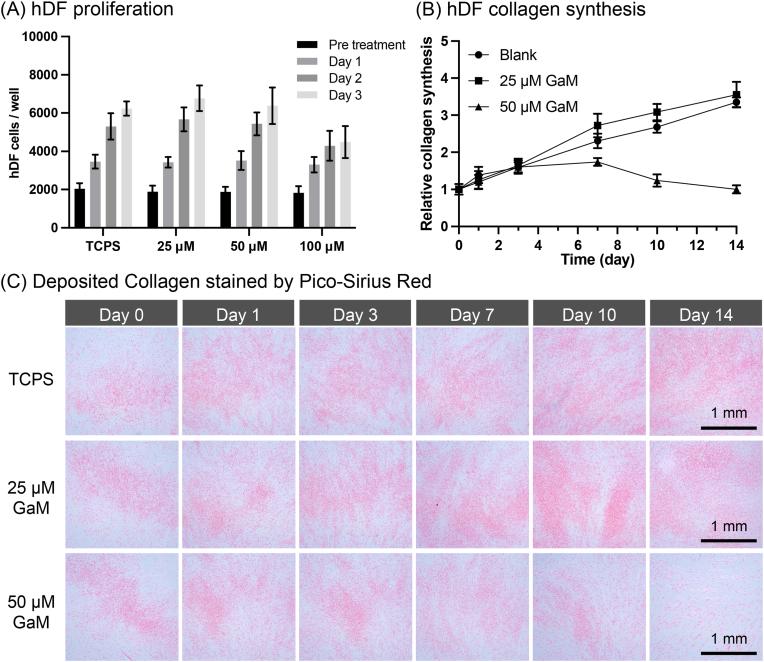 https://cdn.ncbi.nlm.nih.gov/pmc/blobs/1960/11415875/bd2dd98127d6/gr3.jpg