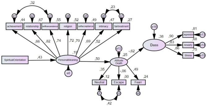 https://cdn.ncbi.nlm.nih.gov/pmc/blobs/1968/12008980/8cf09199eb9a/40359_2025_2729_Fig1_HTML.jpg
