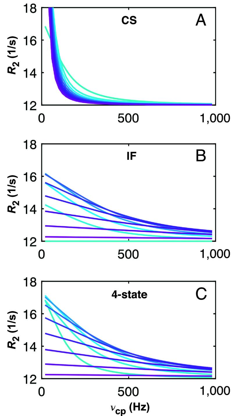 https://cdn.ncbi.nlm.nih.gov/pmc/blobs/196c/10998626/eb5aa80817fb/pnas.2317747121fig05.jpg