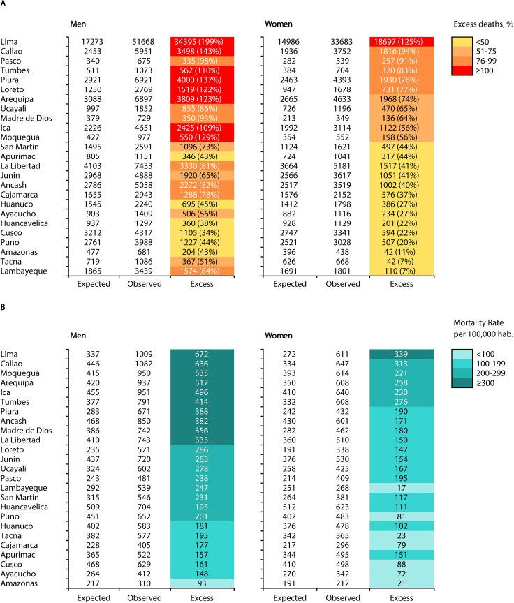 https://cdn.ncbi.nlm.nih.gov/pmc/blobs/1971/8914408/d896600d127b/bmjopen-2021-057056f04.jpg