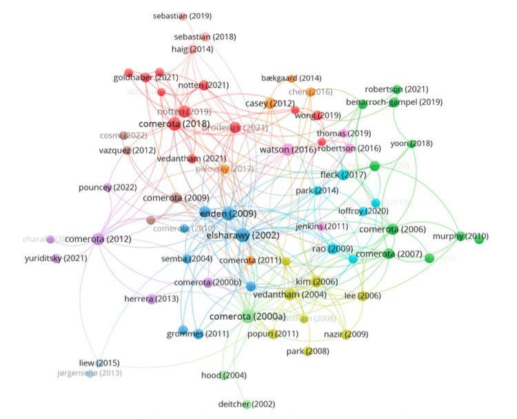 https://cdn.ncbi.nlm.nih.gov/pmc/blobs/1974/12205898/6892c632aabb/cureus-0017-00000086924-i06.jpg