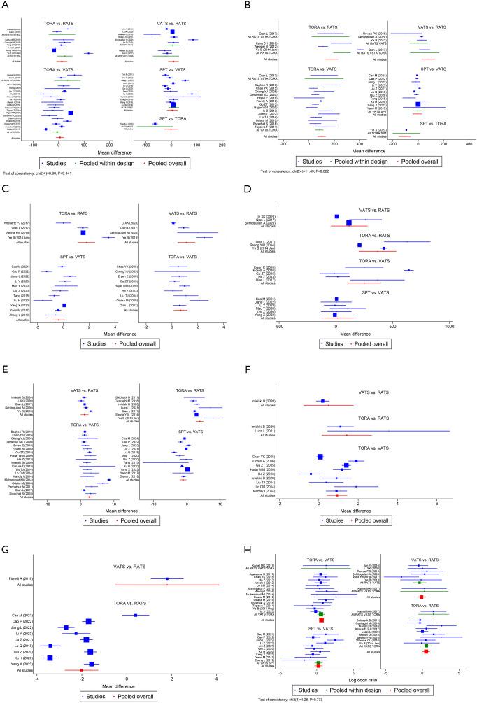 https://cdn.ncbi.nlm.nih.gov/pmc/blobs/1978/12177541/3bc33cabc3b1/gs-14-05-843-f2.jpg