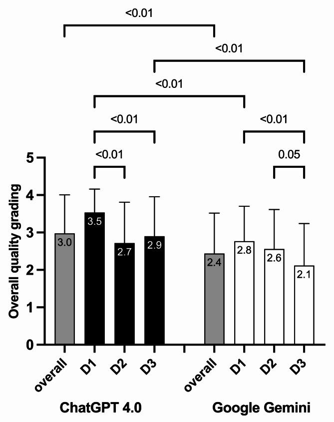 https://cdn.ncbi.nlm.nih.gov/pmc/blobs/197d/11367851/82258a625692/40942_2024_579_Fig2_HTML.jpg
