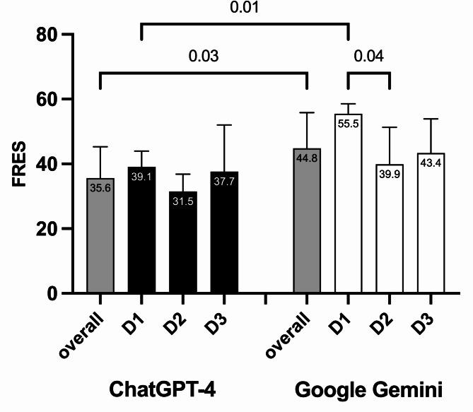 https://cdn.ncbi.nlm.nih.gov/pmc/blobs/197d/11367851/ad96071b6bab/40942_2024_579_Fig1_HTML.jpg