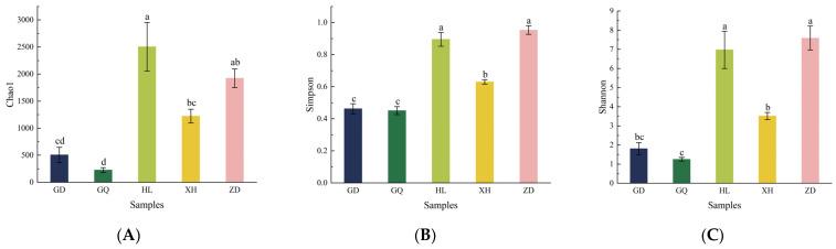 https://cdn.ncbi.nlm.nih.gov/pmc/blobs/197e/10892765/ca87ada2e3af/molecules-29-00860-g005.jpg