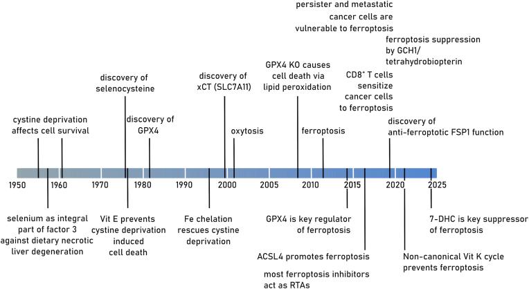 https://cdn.ncbi.nlm.nih.gov/pmc/blobs/1984/11253697/f3b79b97948a/gr1.jpg