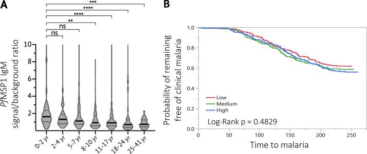 https://cdn.ncbi.nlm.nih.gov/pmc/blobs/1985/7938365/d7634fa555fe/JEM_20200901_FigS5.jpg